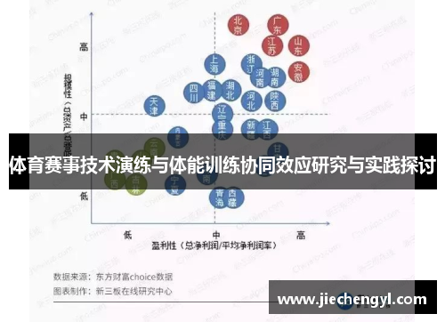 体育赛事技术演练与体能训练协同效应研究与实践探讨